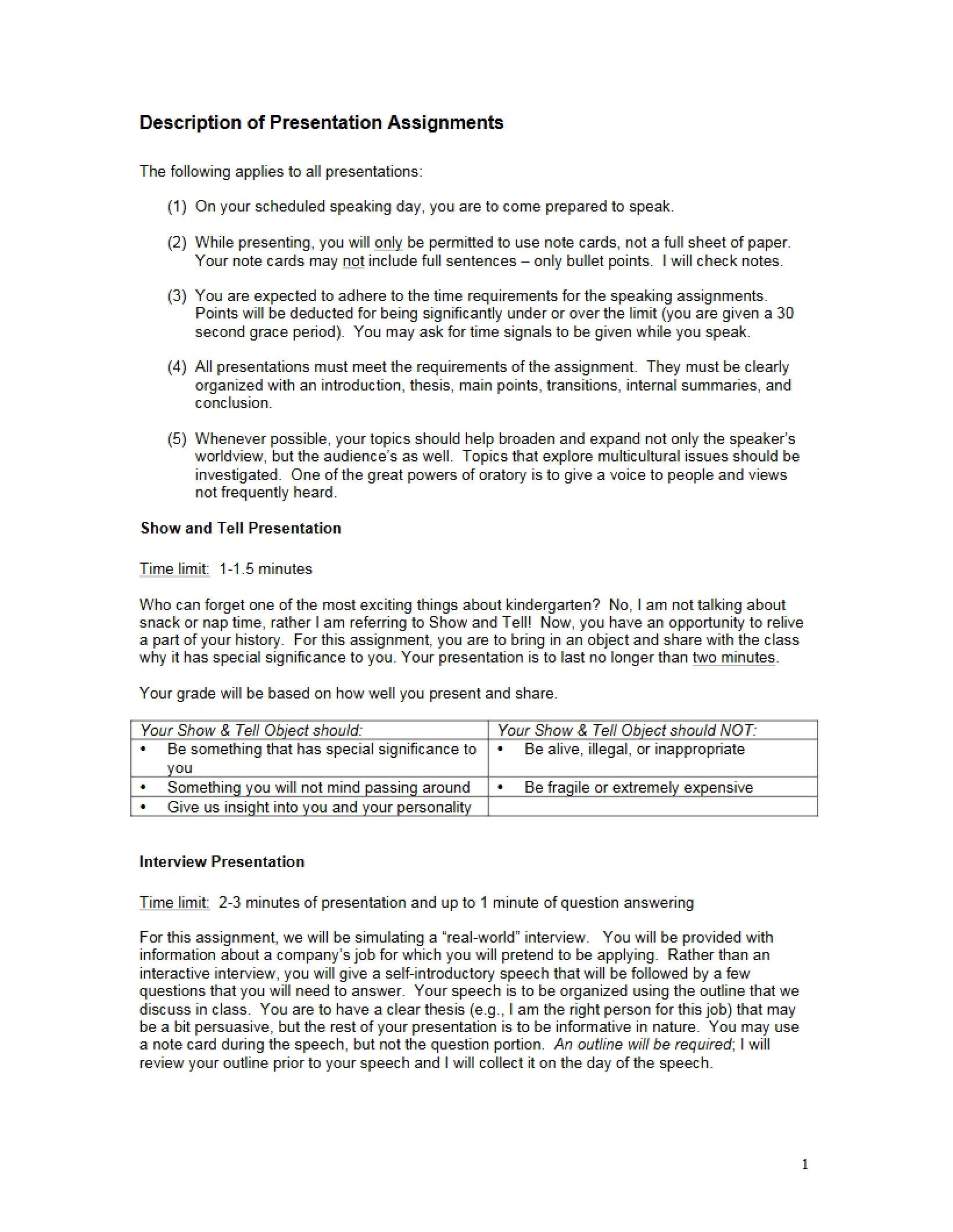Presentation Assignment Descriptions