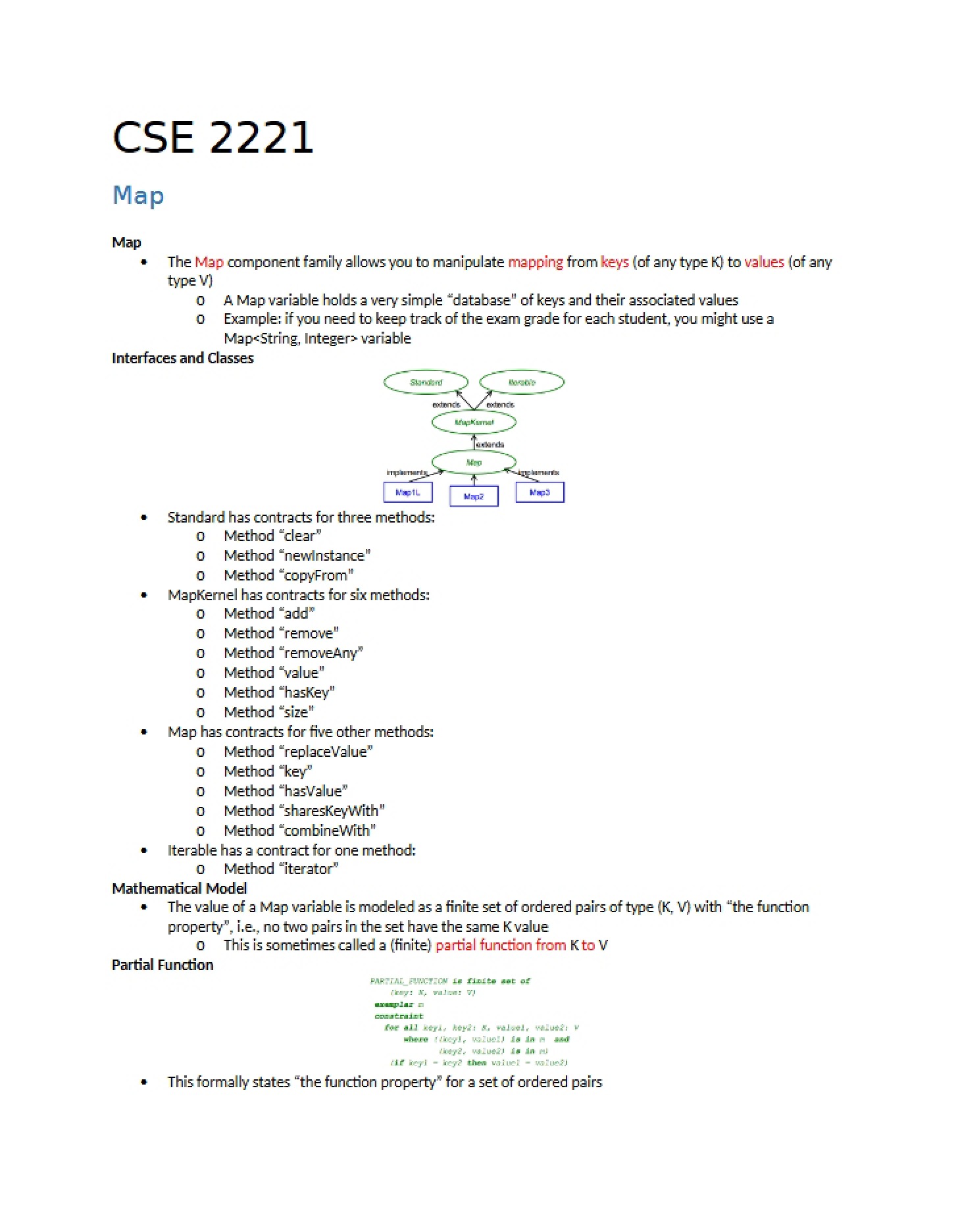 Map Data Structure