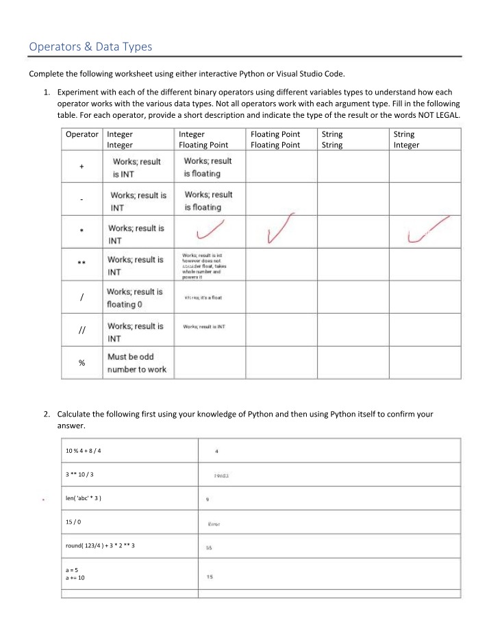 Worksheet on Operators and Data Types