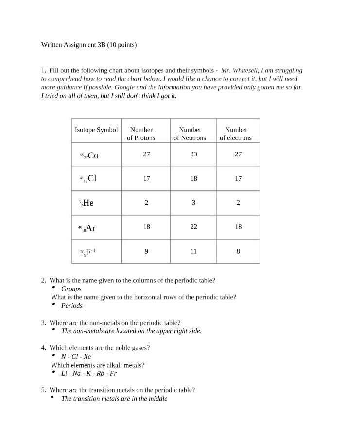 Isotopes and the Periodic Table - Written Assignment 3B