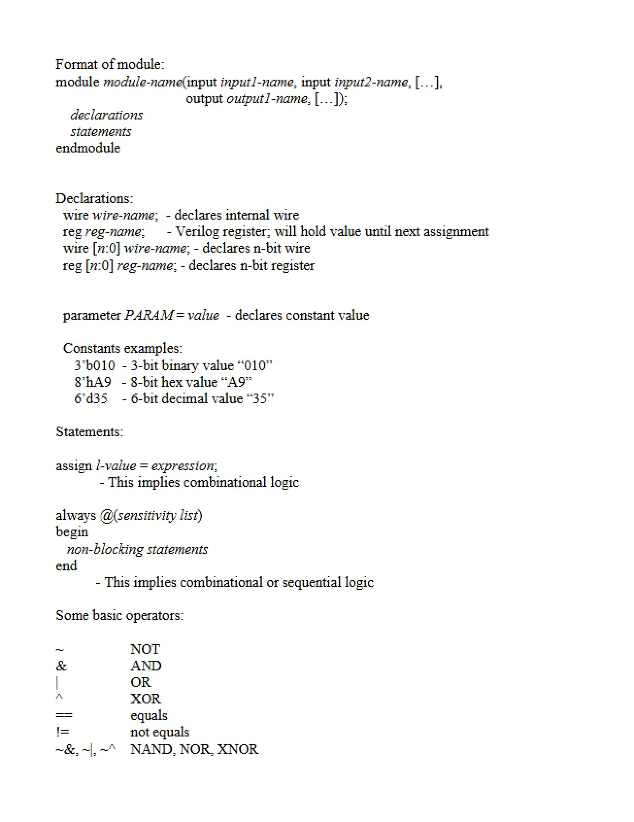 Module Formatting