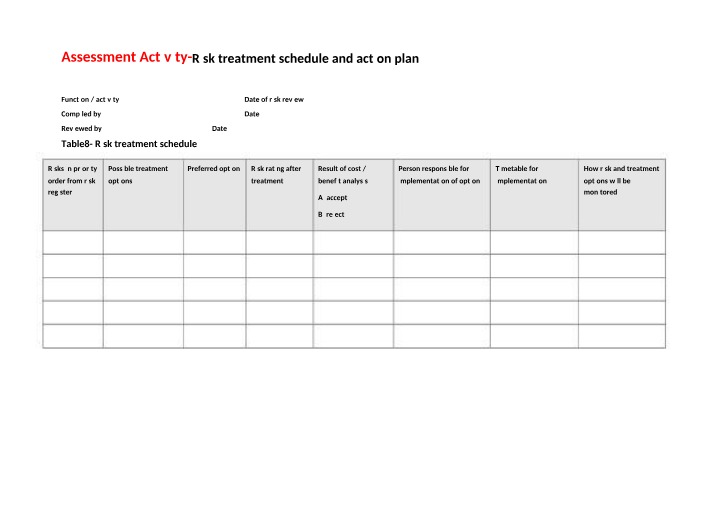 Risk Treatment Schedule - Action Plan