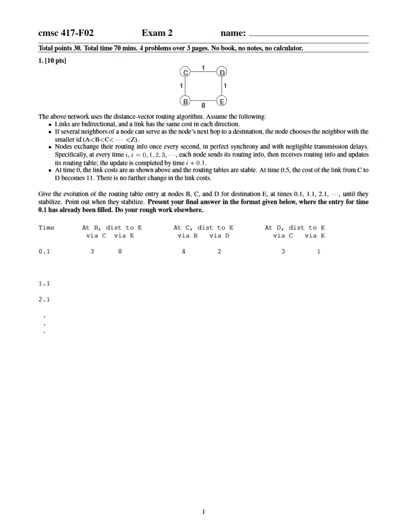 Secondary Major Network Assessment
