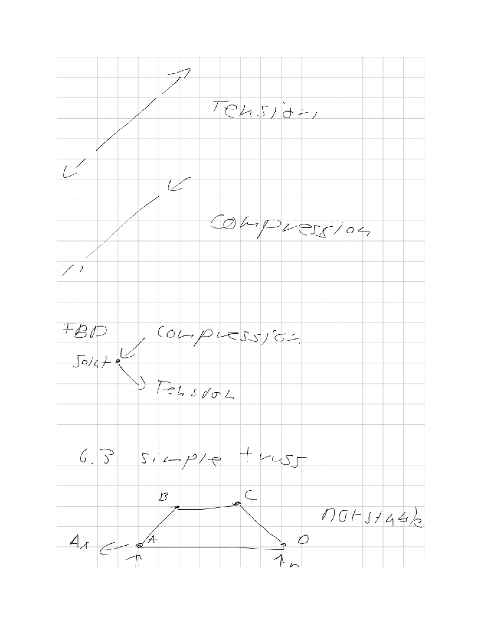 Vector Statics Notes