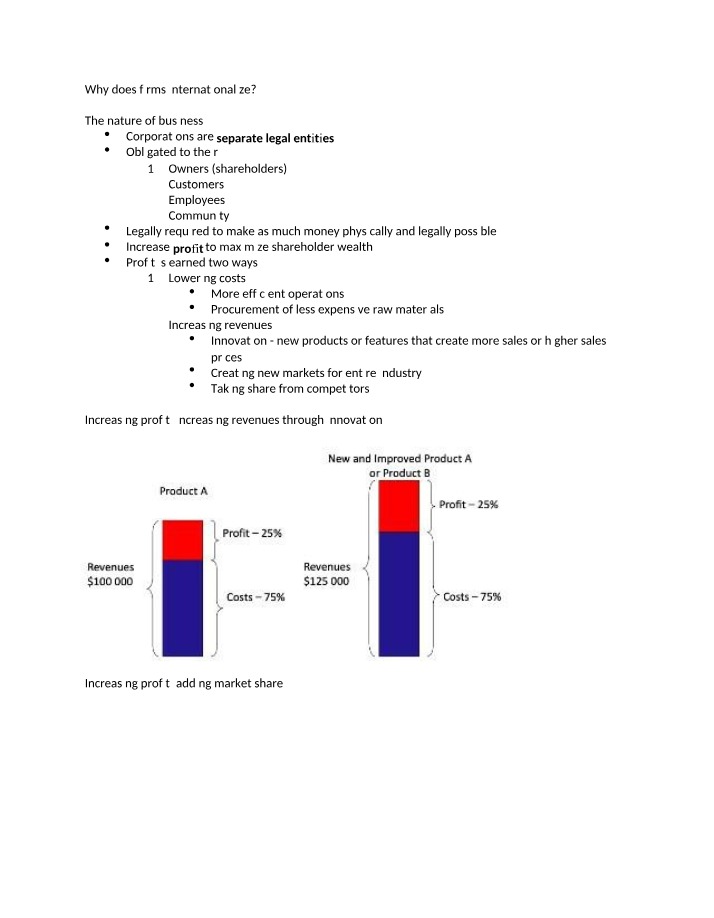 Why Do Firms Internationalize Globalization and Drivers