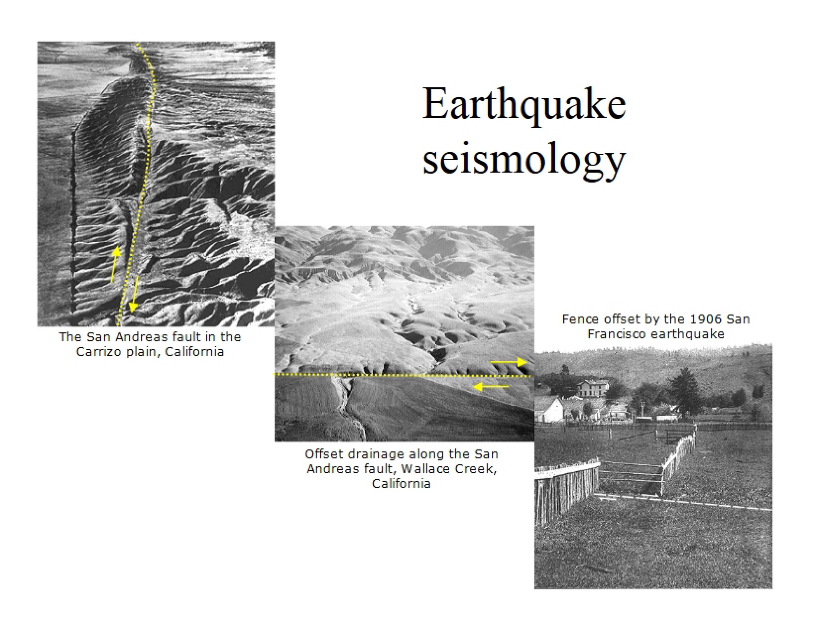 Seismology of Earthquakes
