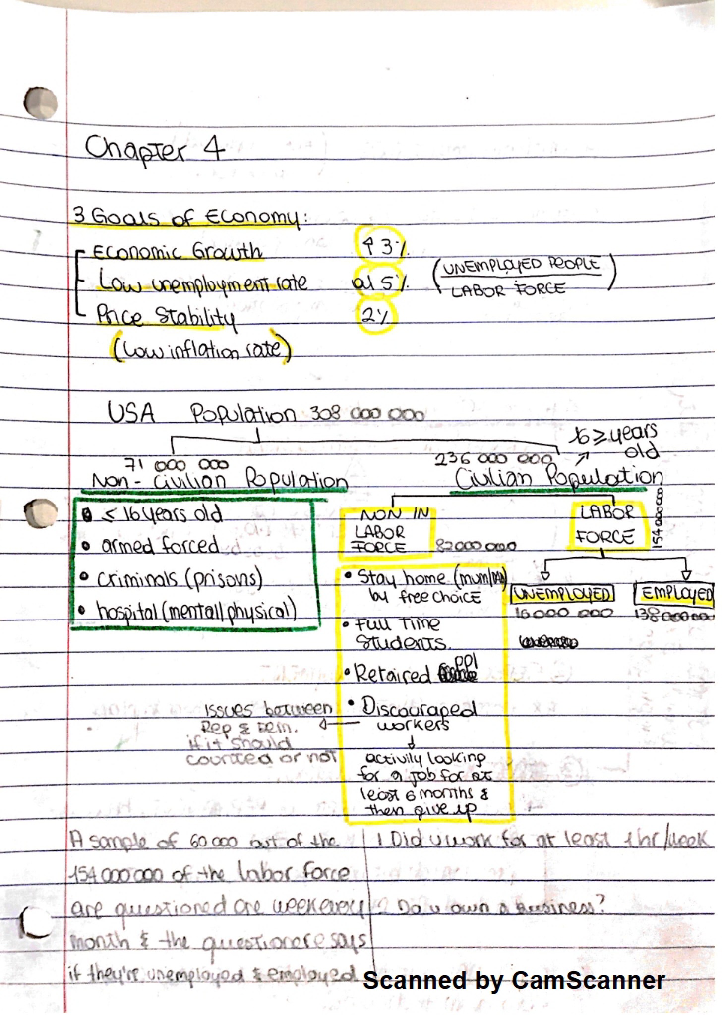 Class Notes