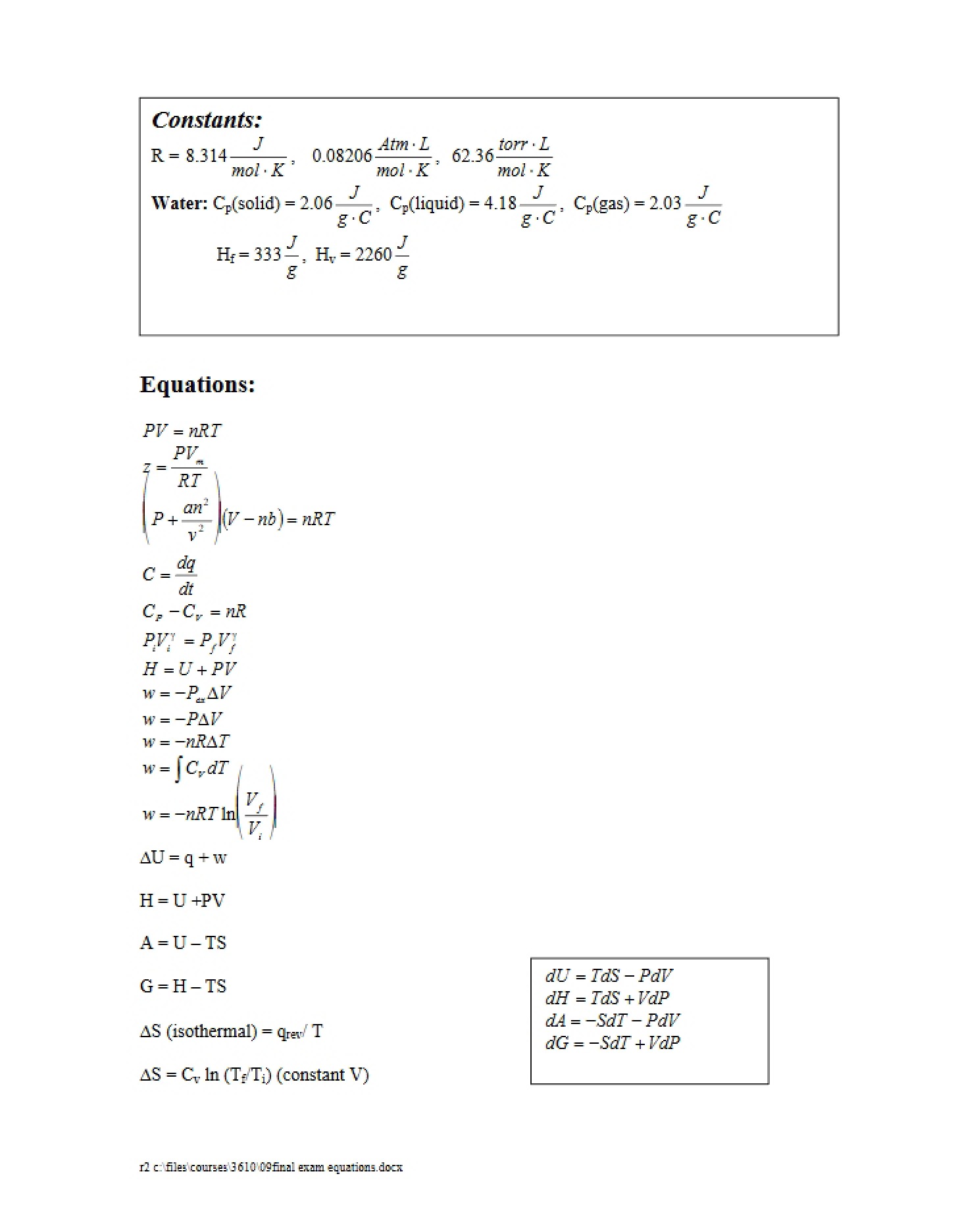 Revision Notes
