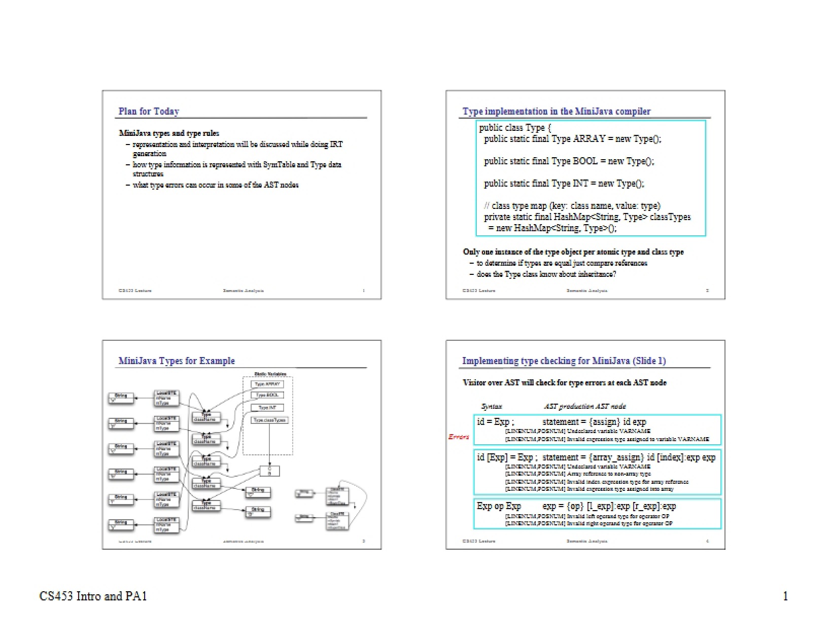 Analysis of Semantics