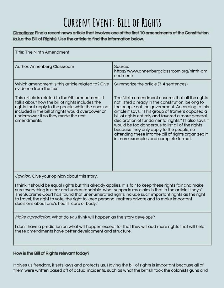The Ninth Amendment - Protecting Unenumerated Rights