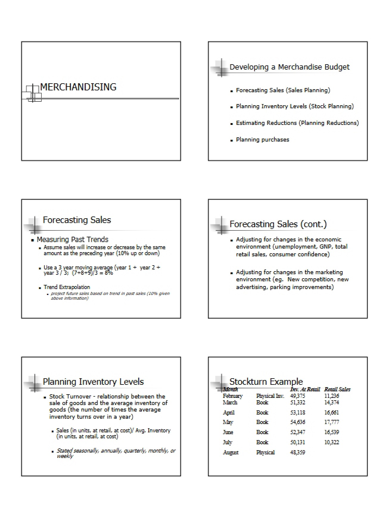 Merchandising Concepts - Retail Management