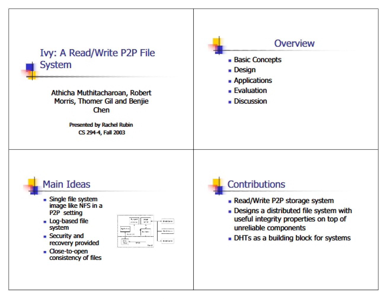 Class Notes Special Topics
