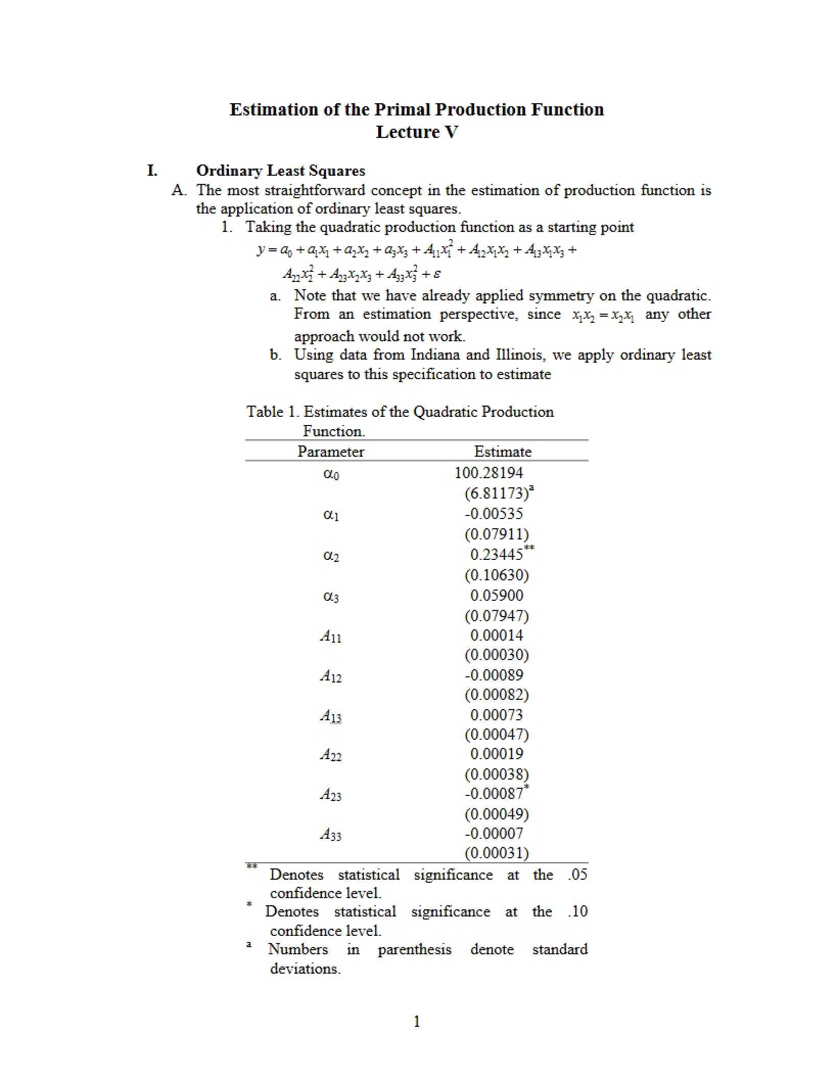 Primal Production Function Estimation