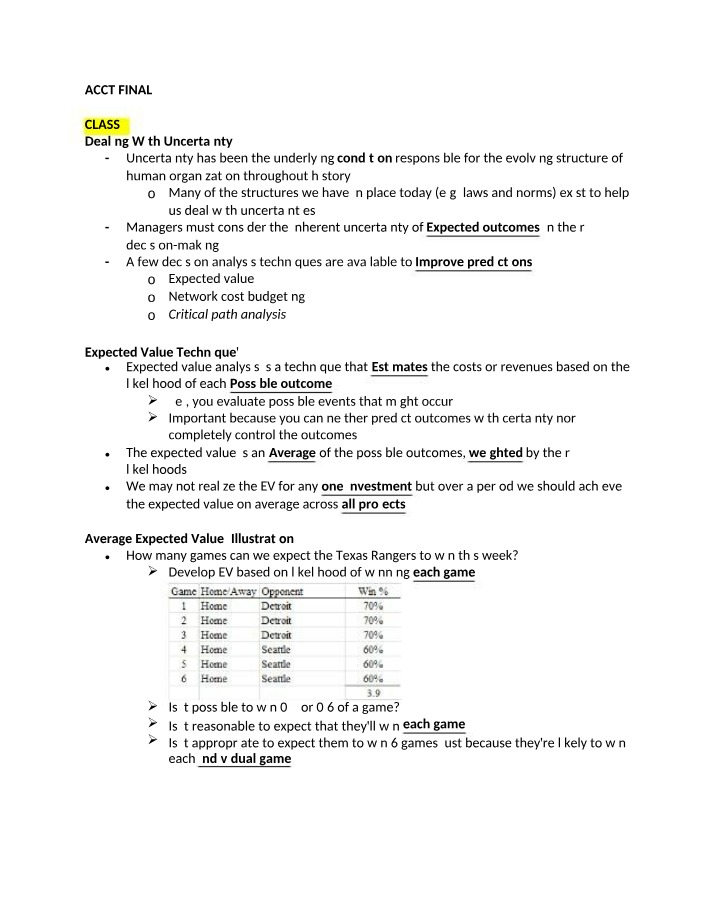 ACCT3309 Final Exam