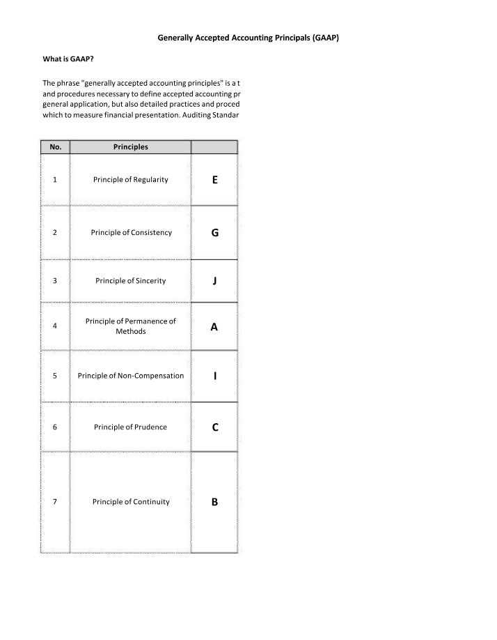 Worksheet for GAAP Matching