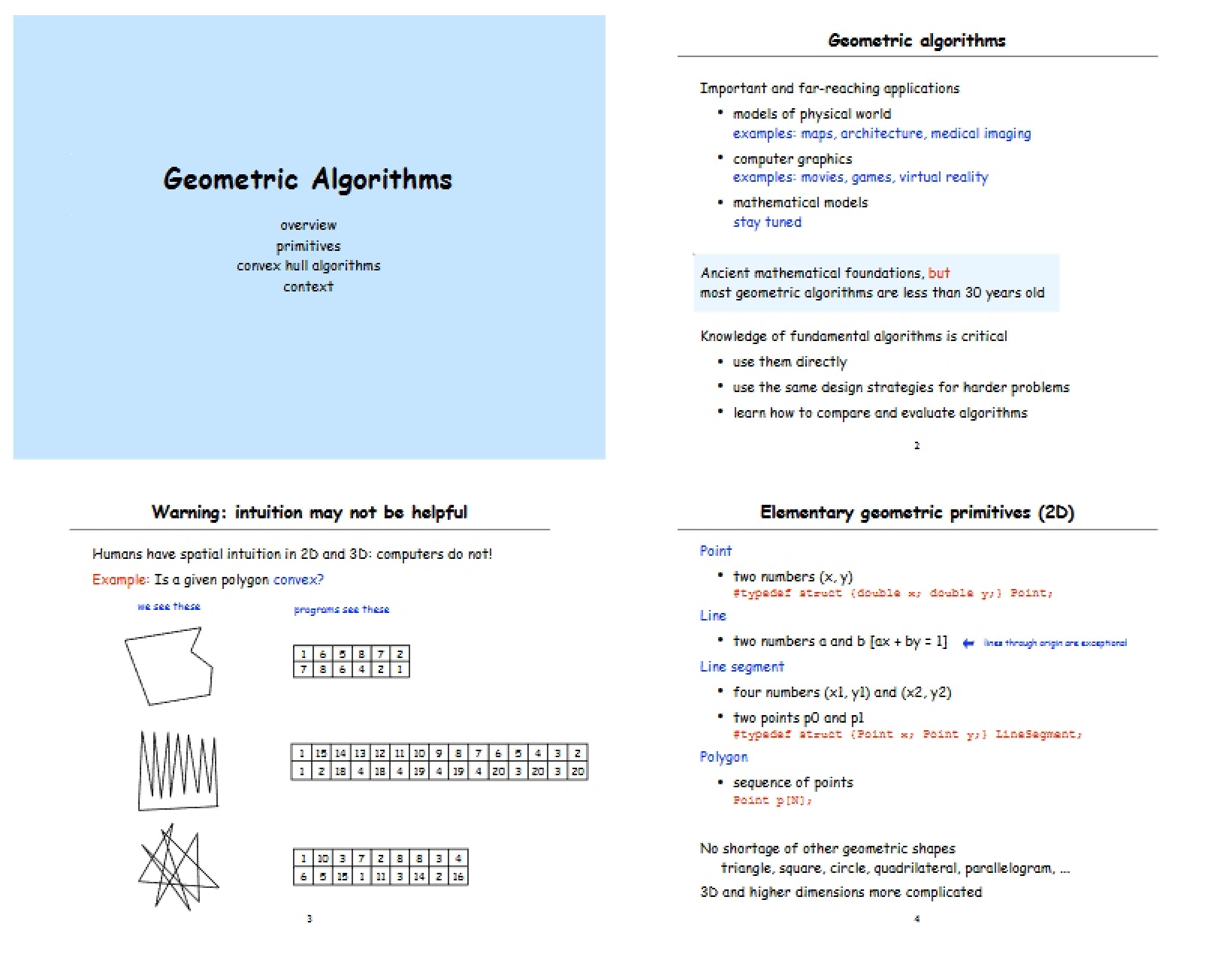 Algorithms in Geometry