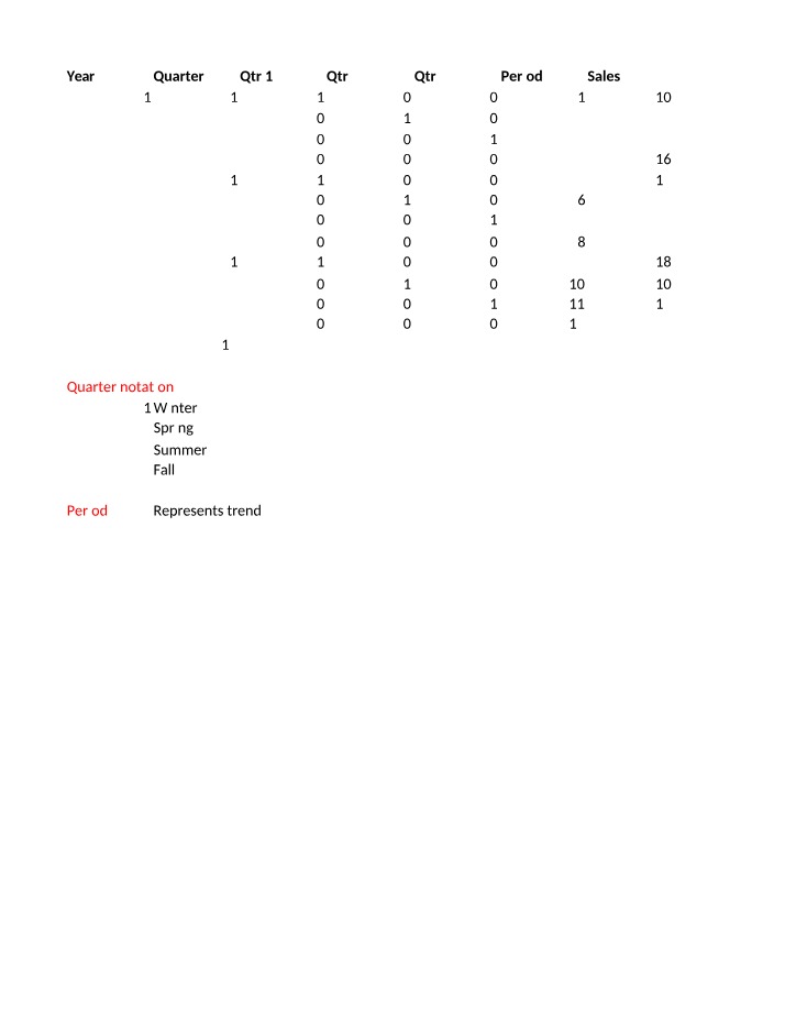 Workbook for ISDS 361B Exam 2