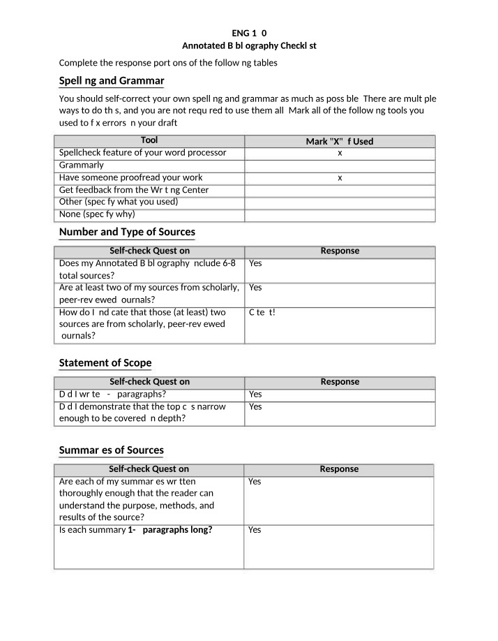 Checklist for Annotated Bibliography