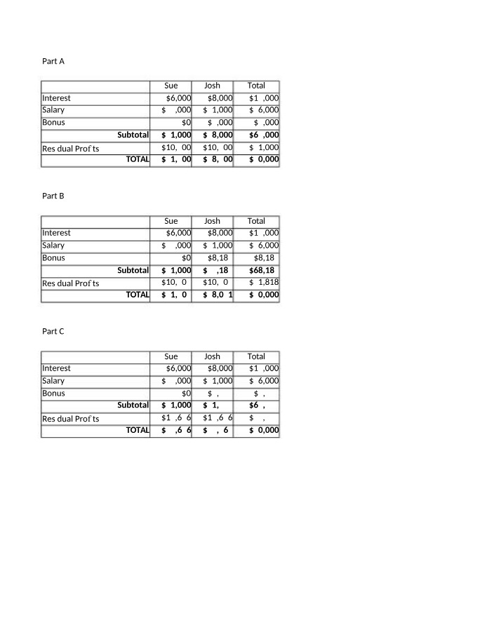 Chapter 15 - Managerial Accounting Problems