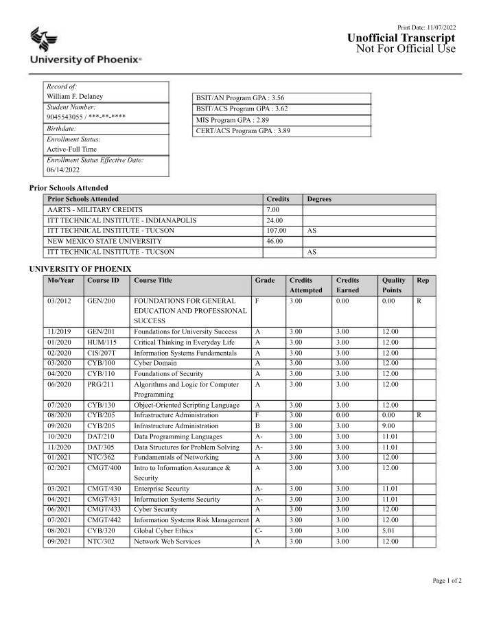 William F. Delaney - Unofficial Transcript
