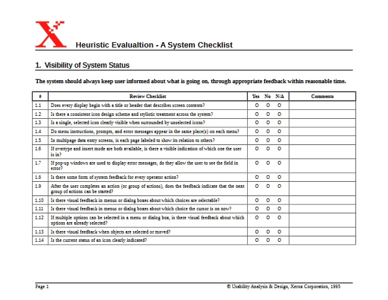 System Status Visibility
