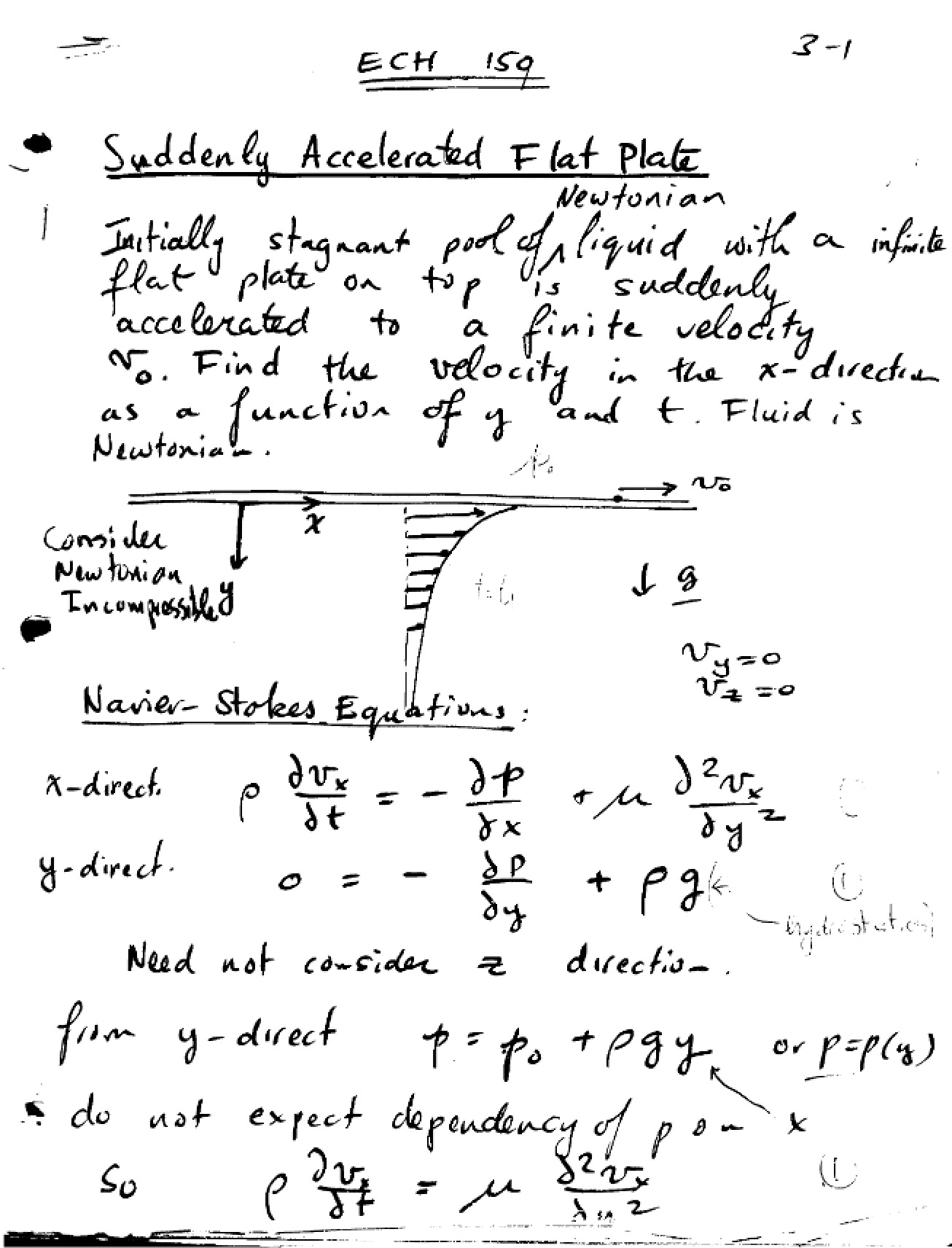 2008 Solution for Homework 6