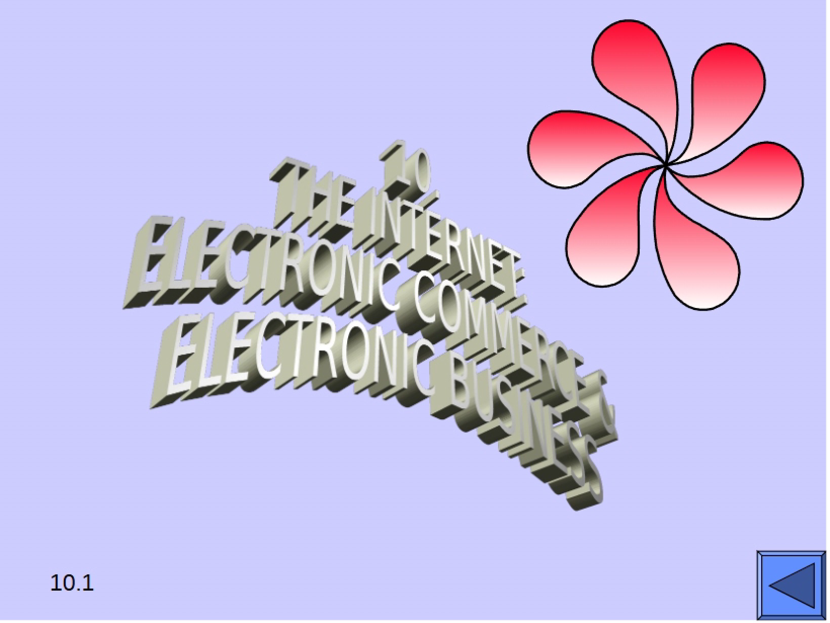 E-Business and E-Commerce on the Internet