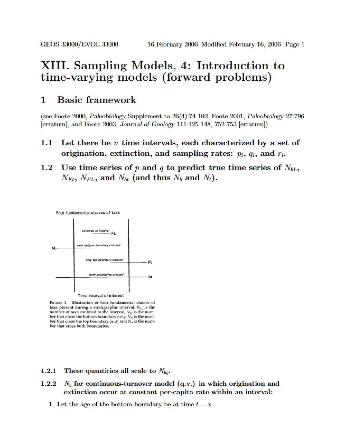 Introduction to Time-Varying Sampling Models
