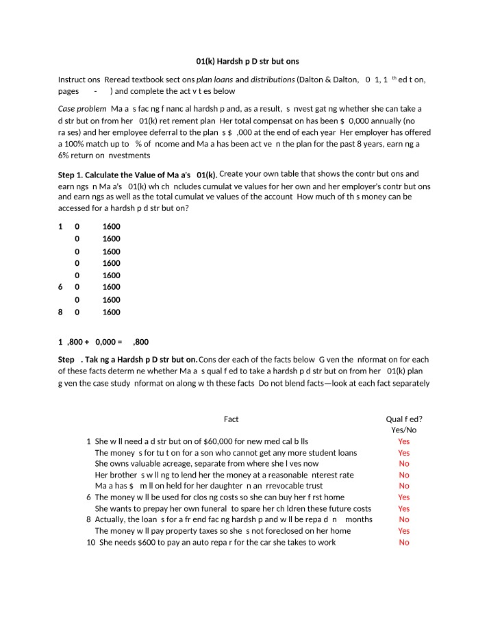 Activity - 401(k) Hardship Distributions