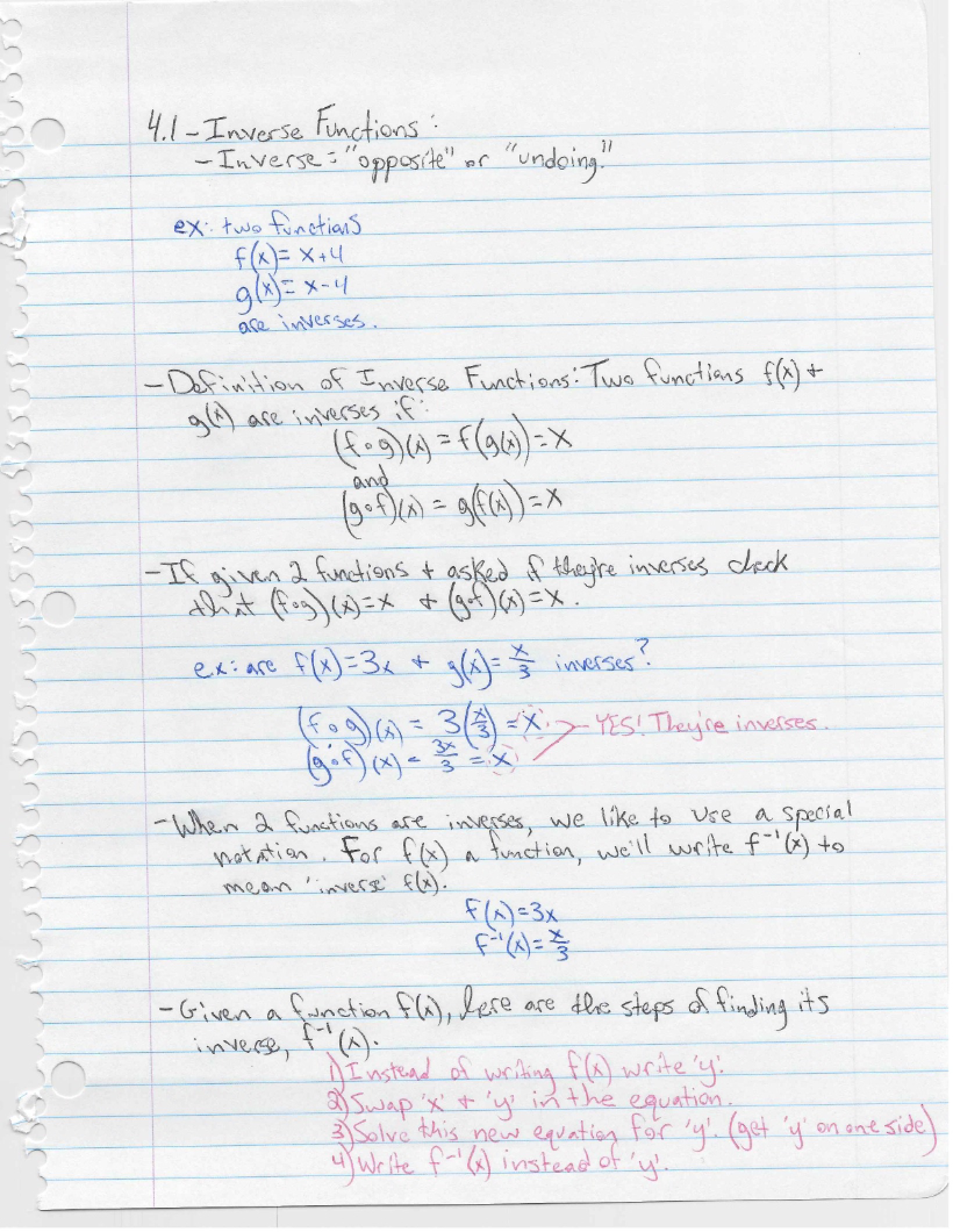 Functions Inverse