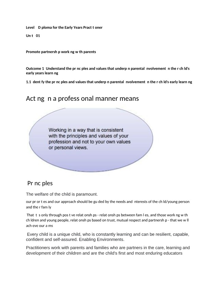 Unit 301 - Promoting Partnership with Parents