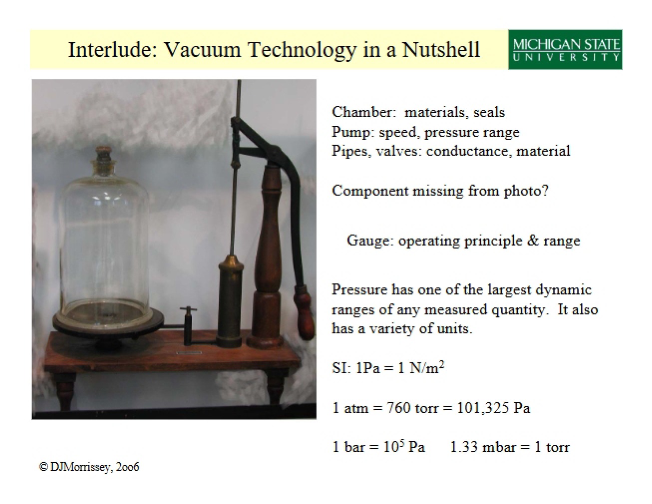 Spring 06 Vacuum Technology