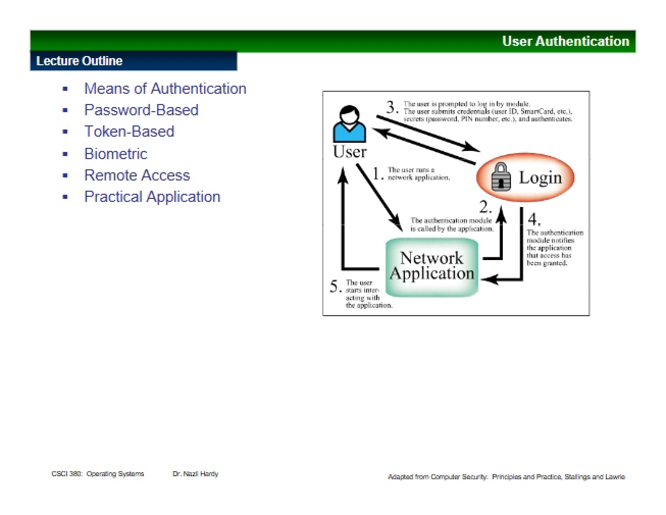 Operating Systems Review Notes