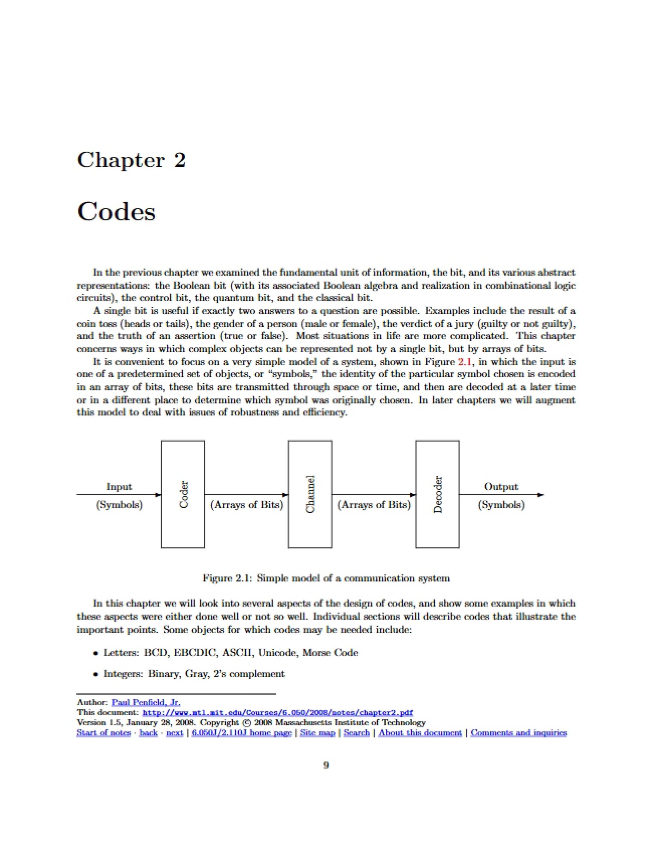 Coding Theory