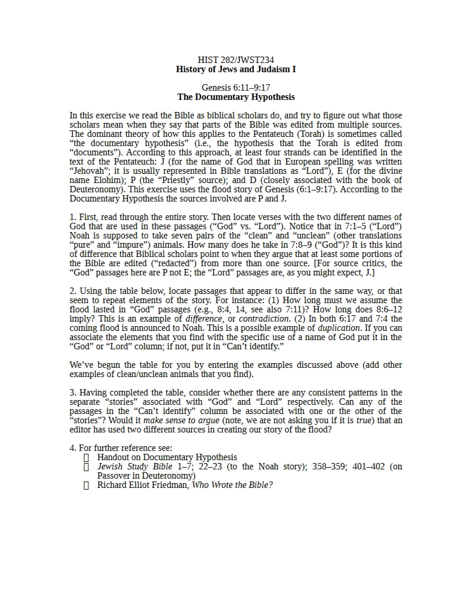 Hypothesis of Documentary Sources