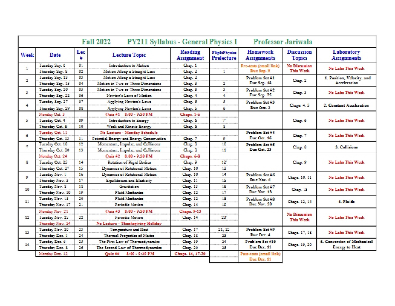 Syllabus for General Physics