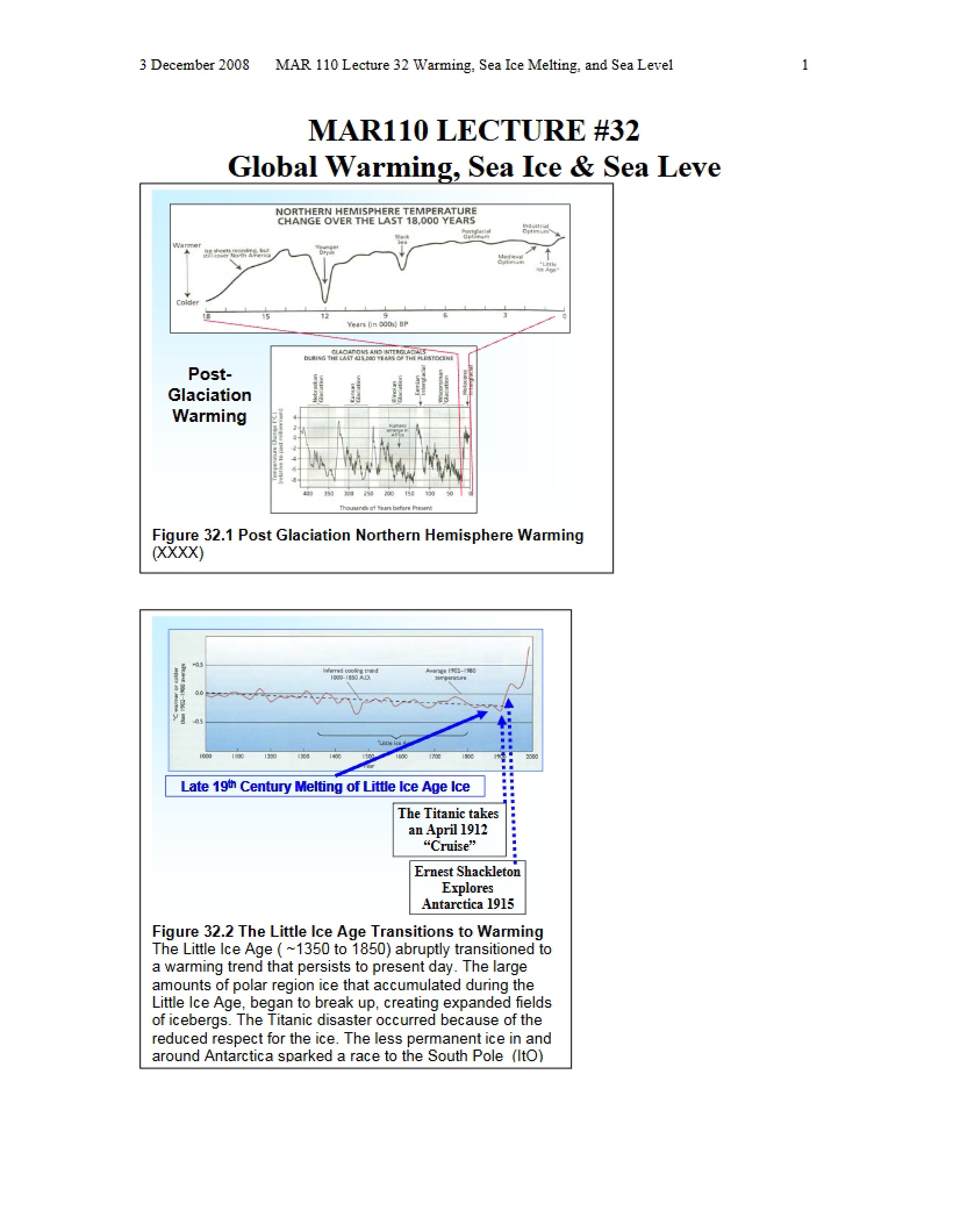 Sea Level, Sea Ice, and Global Warming