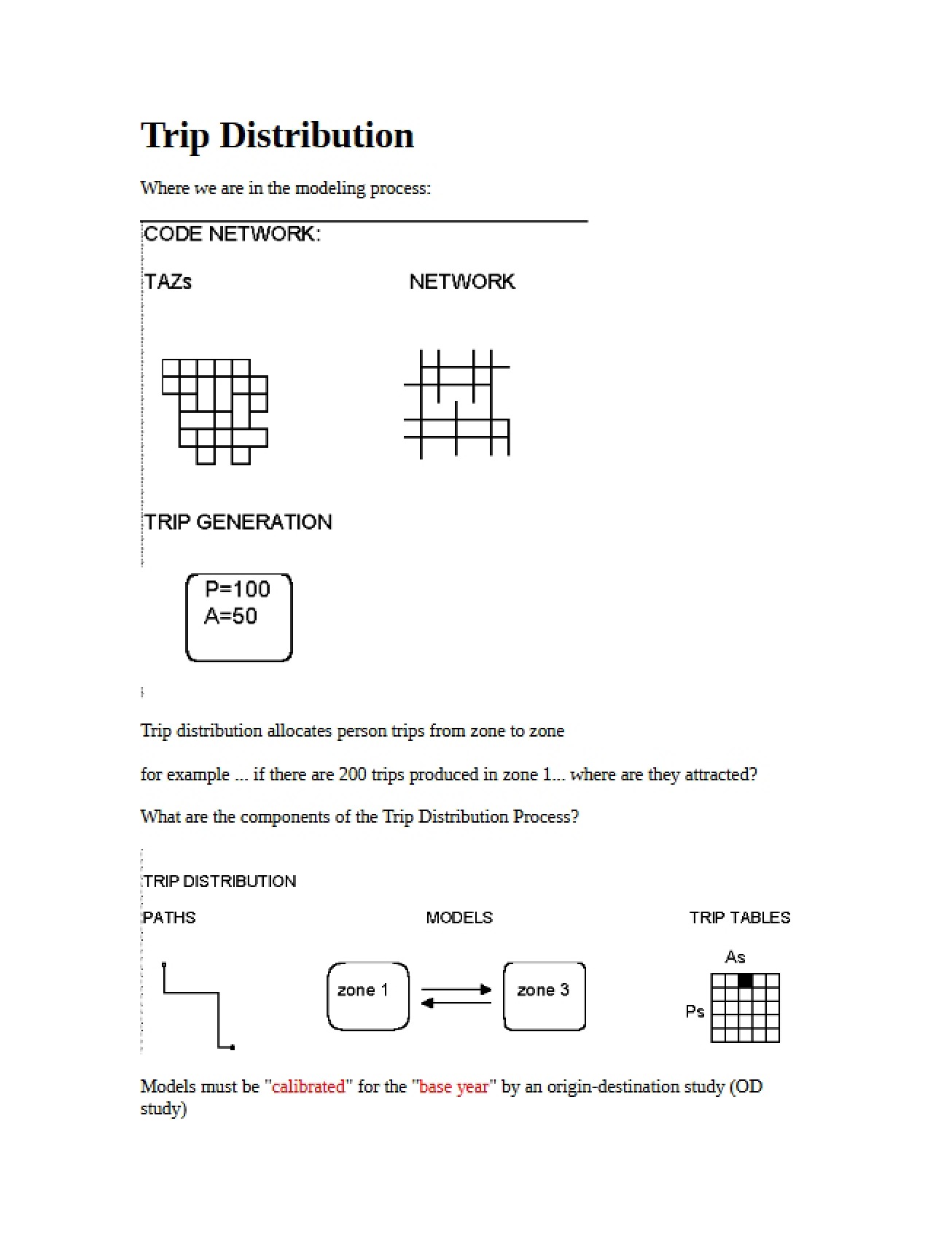 Guide to Trip Distribution in Transportation Planning