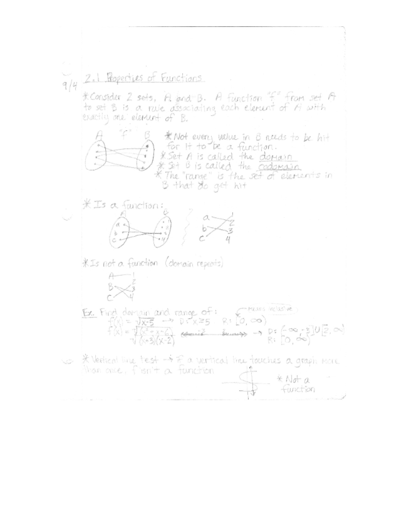 Fundamentals of Calculus Notes