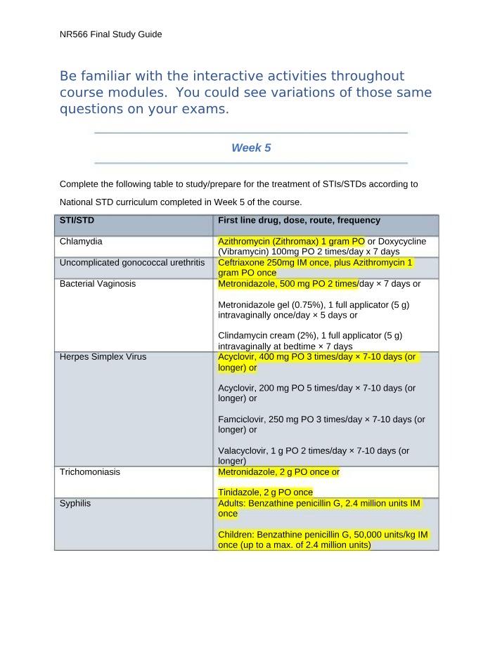 Study Guide for NR566