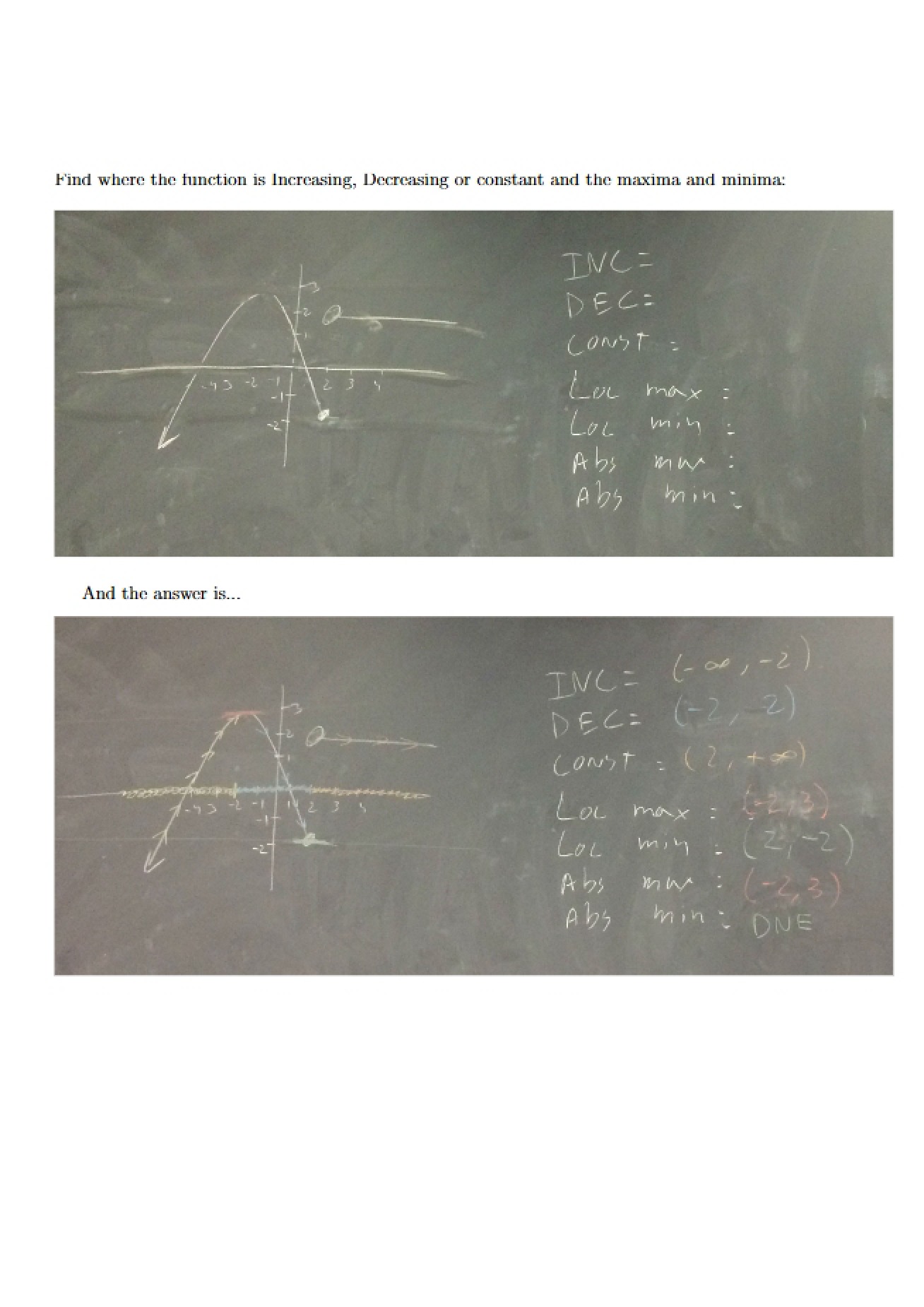 Functions Quadratics