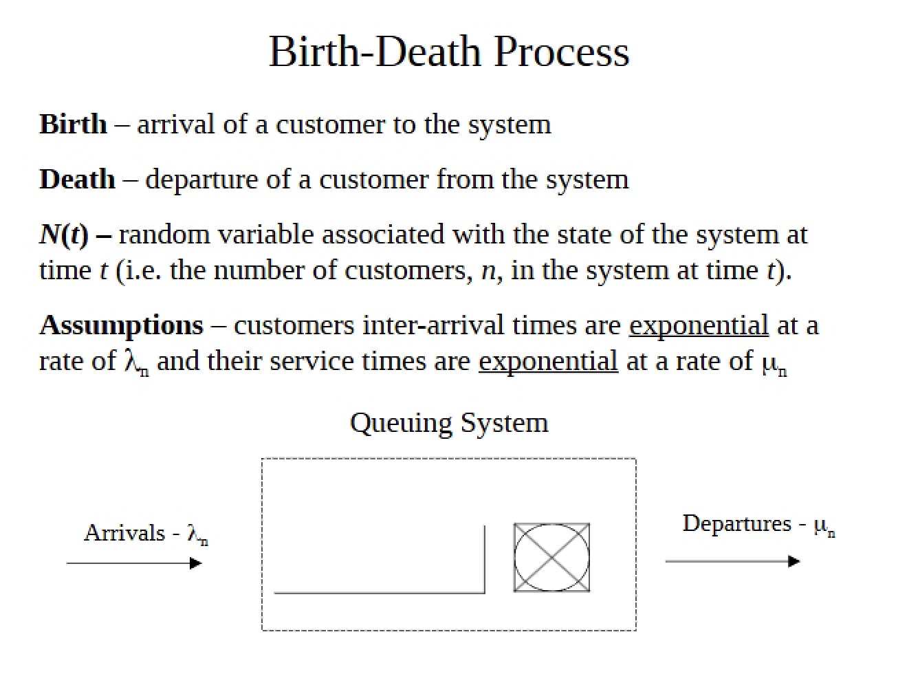 Process of Birth and Death