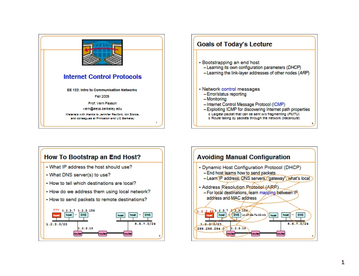 Internet Protocols for Control
