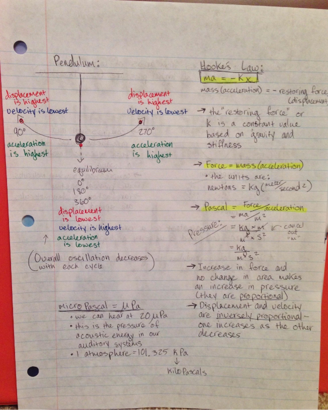 Speech Science Course Notes