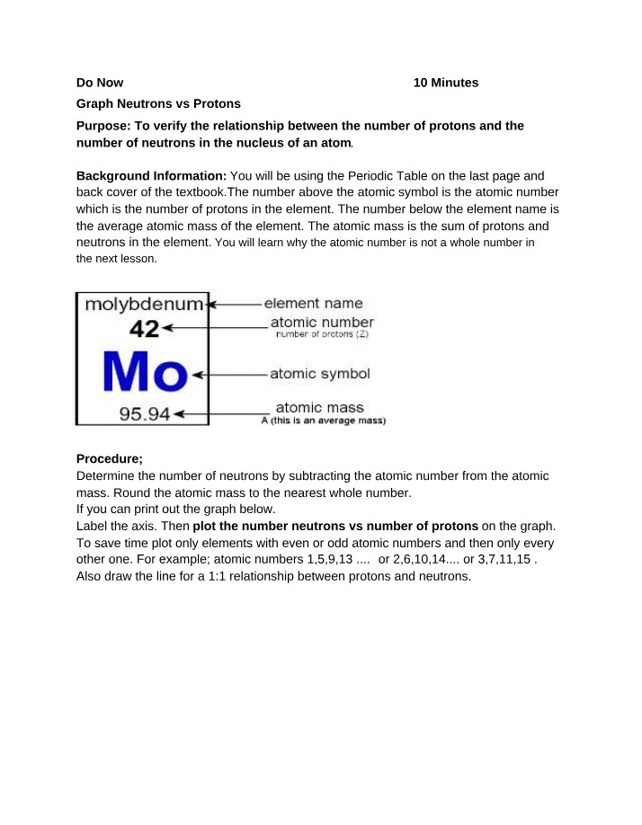 Protons vs. Neutrons Lab