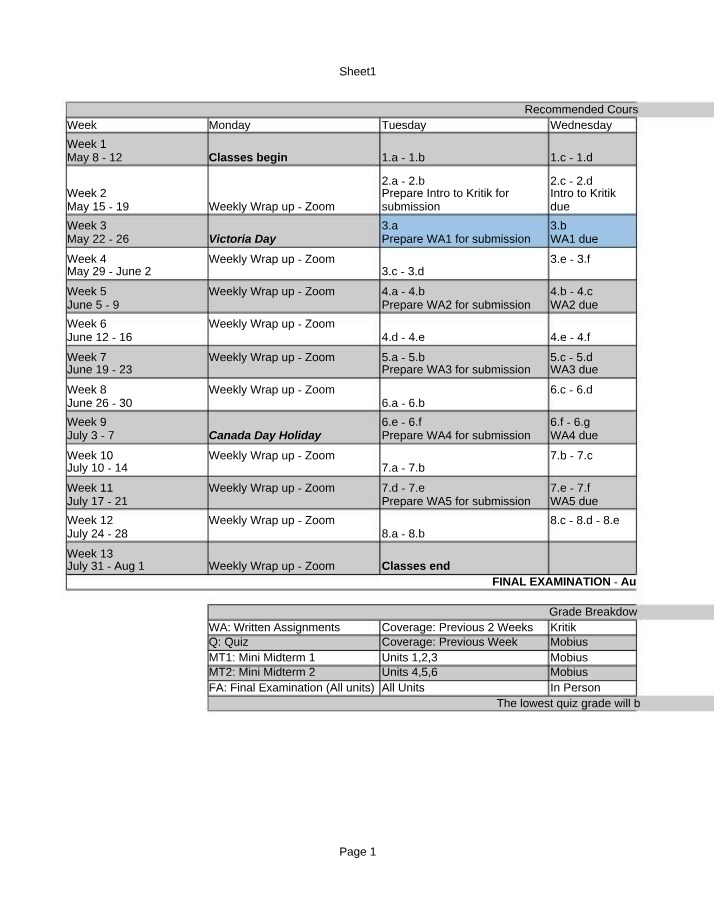 Recommended Course Pace - MATH 106 Spring 2023