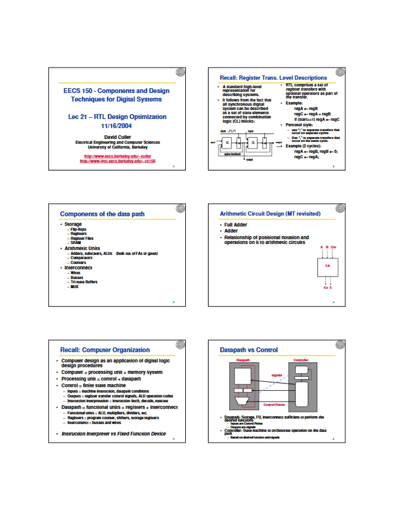 Optimization of RTL Design