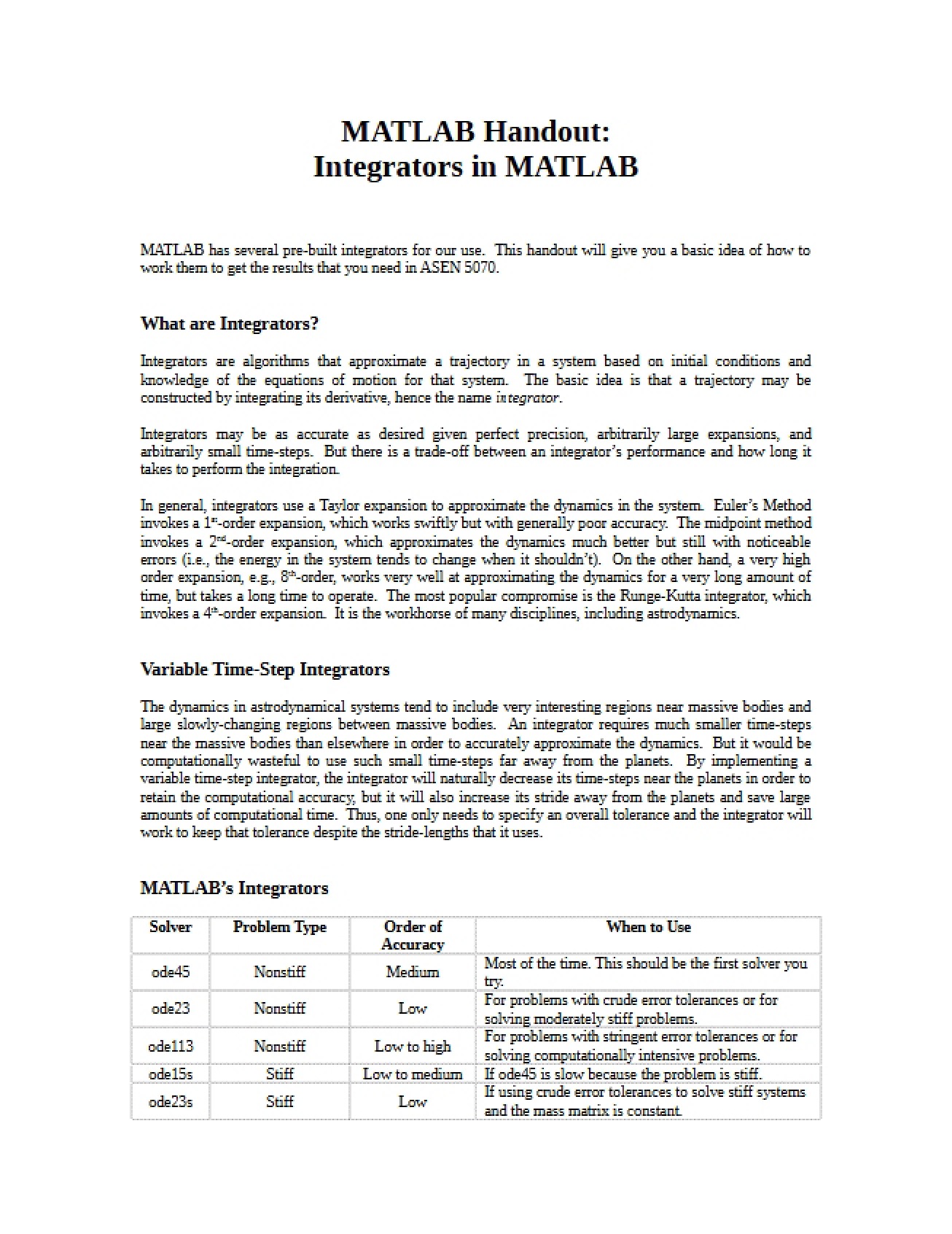 Overview of Integrators in MATLAB
