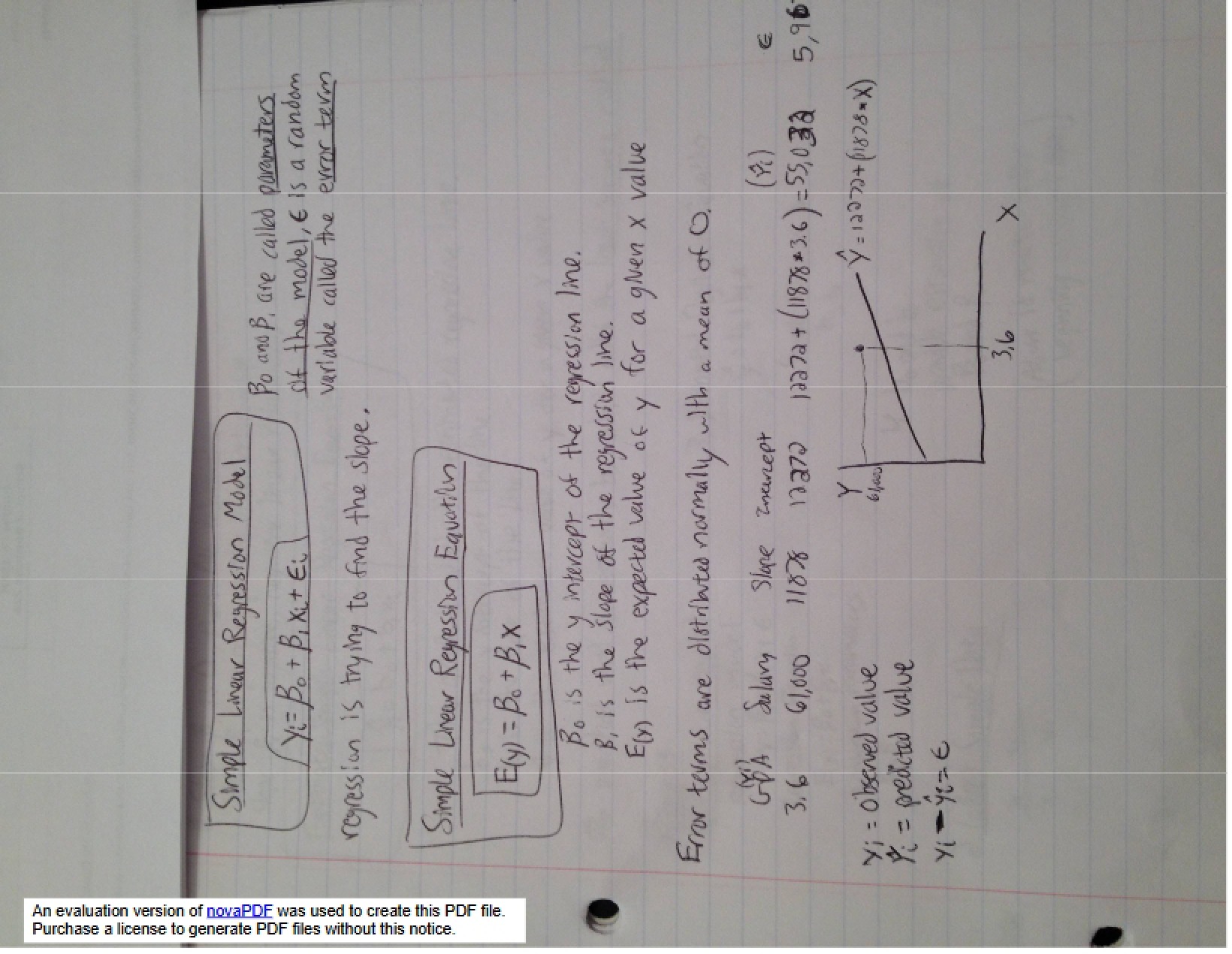 Class Notes BSTA 201