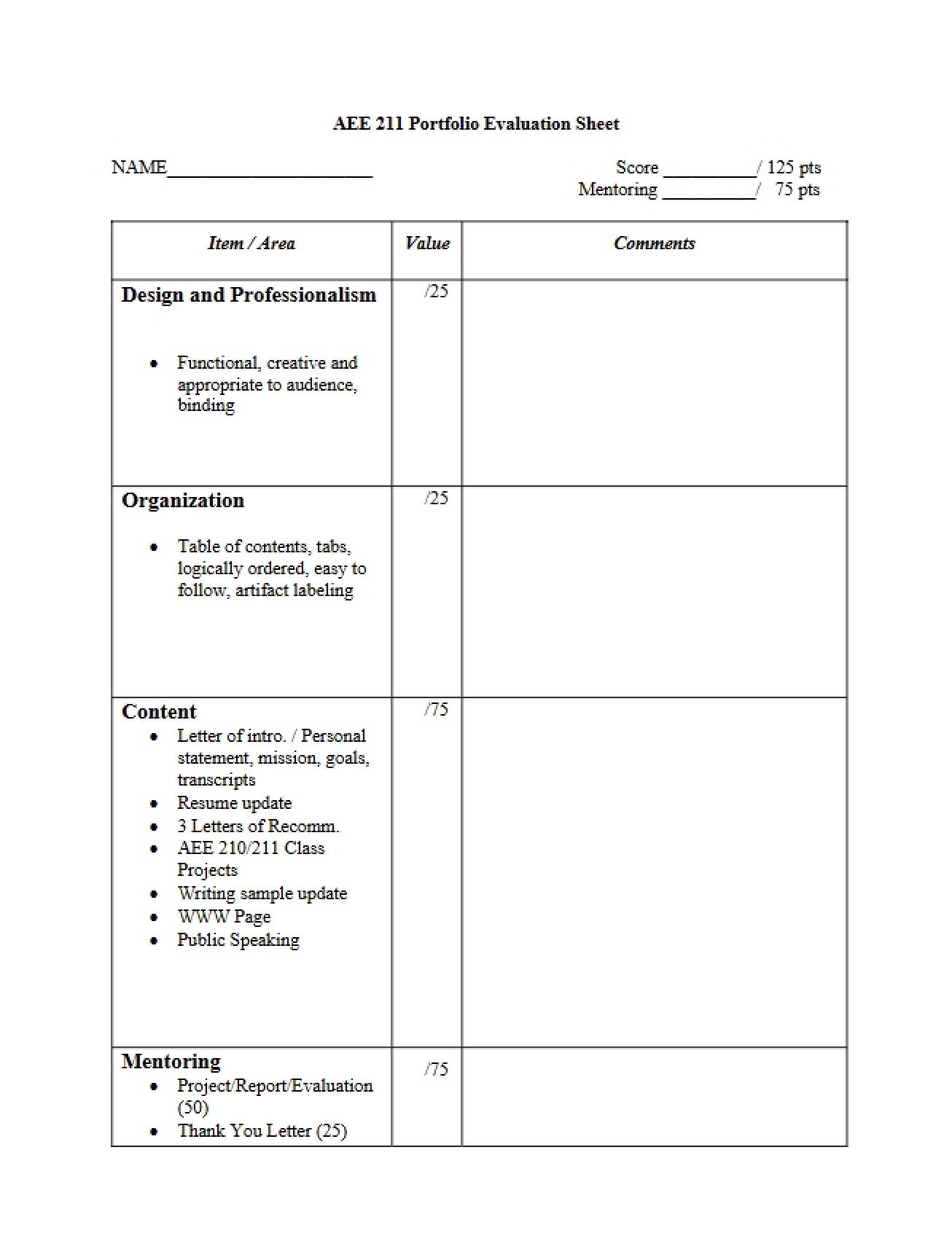 Evaluation Sheet for Portfolio